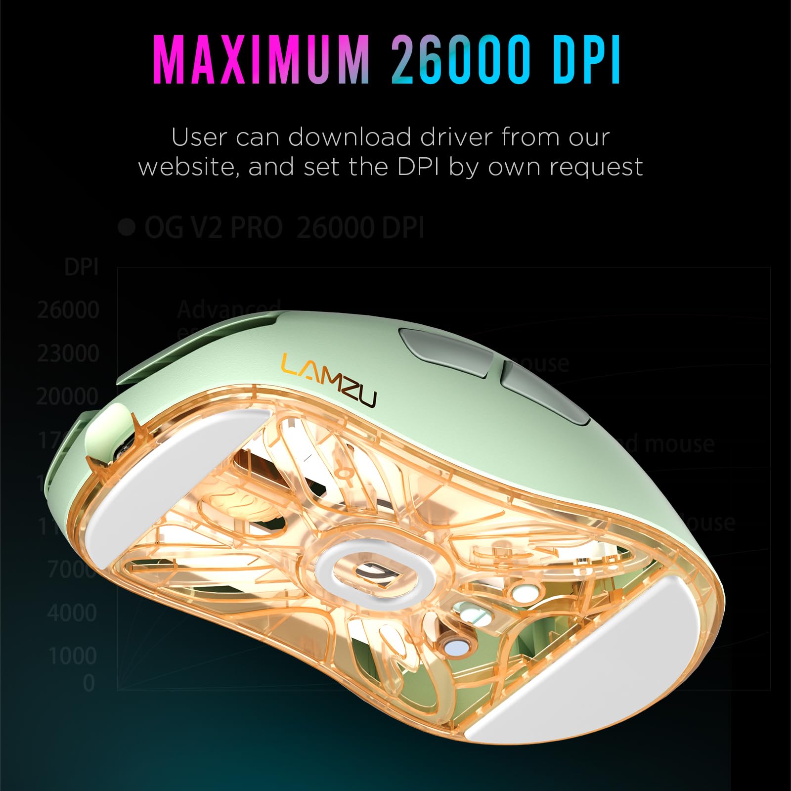 Amazon.co.jp: Lamzu Atlantis Mini Pro ゲーミングマウス Matcha