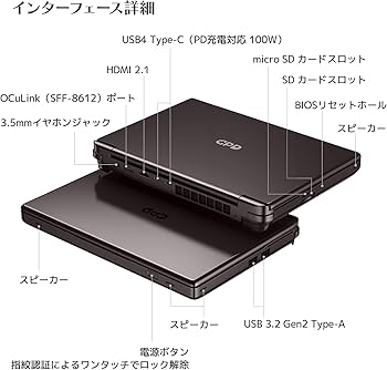 Amazon.co.jp: GPD WIN Max 2 国内正規版】 天空オリジナルパッケージ