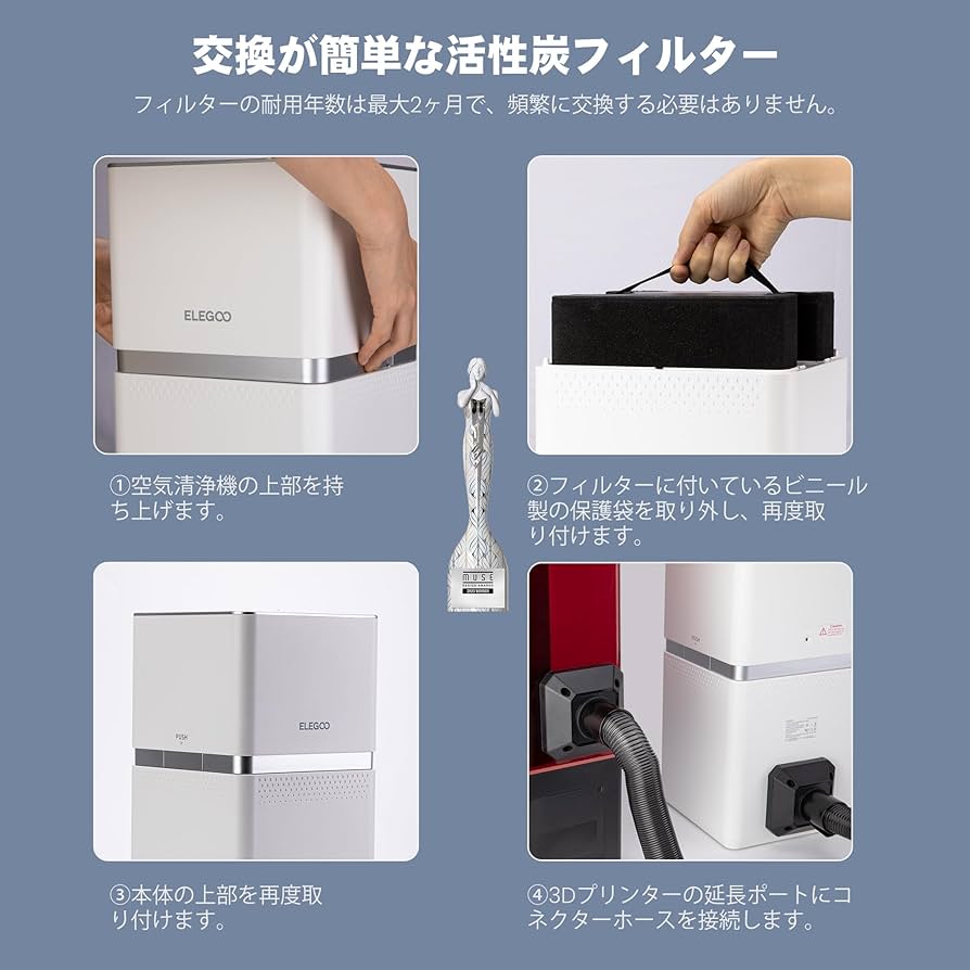 Amazon.co.jp: ELEGOO MARSMATE空気清浄機 TVOCを最大95%除去 ELEGOO