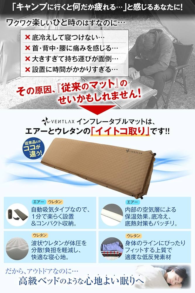 Amazon.co.jp: VENTLAX キャンプマット エアーマット インフレーター