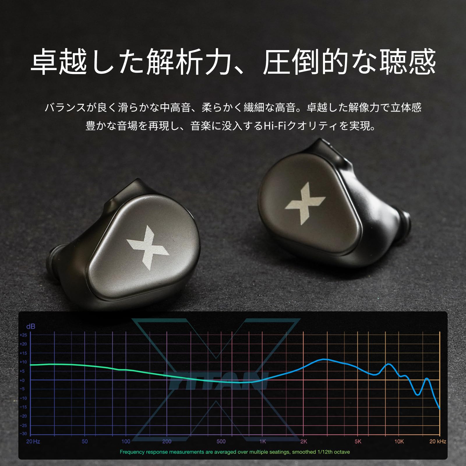 Amazon.co.jp: HiFiGo DUNU Titan X イヤモニ ゲーミングイヤホン