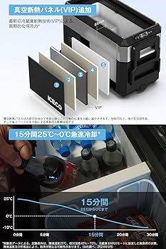 Amazon.co.jp: ICECO JP40ProD 車載冷蔵庫 37L -20℃～20℃ 急速冷凍 2室