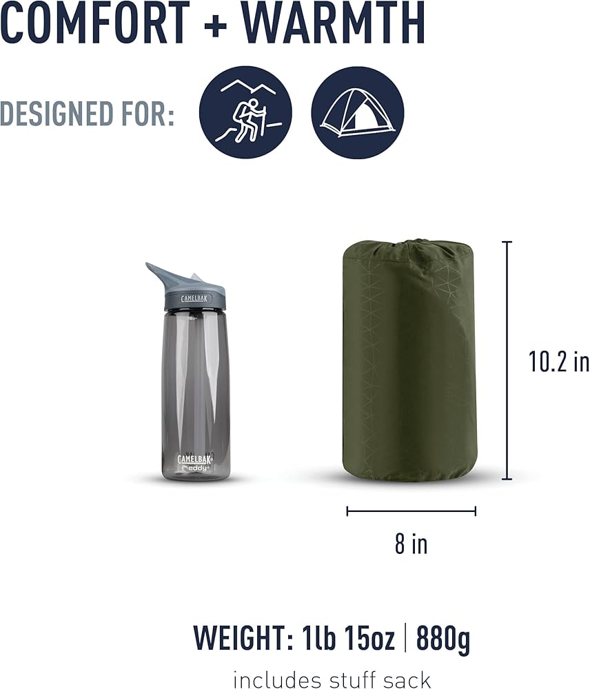 Amazon.co.jp: SEA TO SUMMIT ST81080 Camp Plus S.I. Mat (Regular