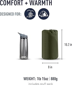 Amazon.co.jp: SEA TO SUMMIT ST81080 Camp Plus S.I. Mat (Regular