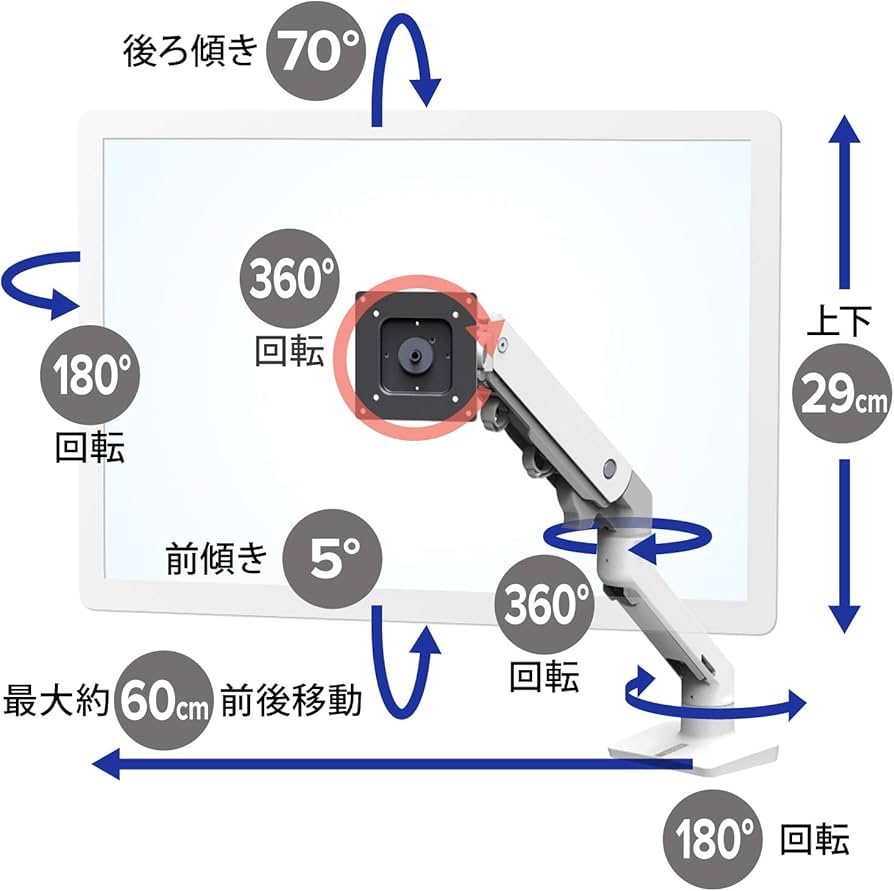 Amazon.co.jp: エルゴトロン HX デスクモニターアーム ホワイト/白 49