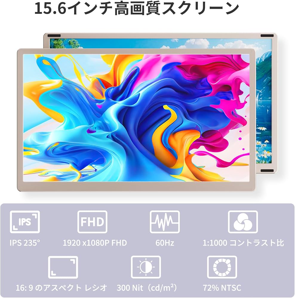 Amazon.co.jp: Laptomo S6 トリプルポータブルモニター 15.6インチ FHD