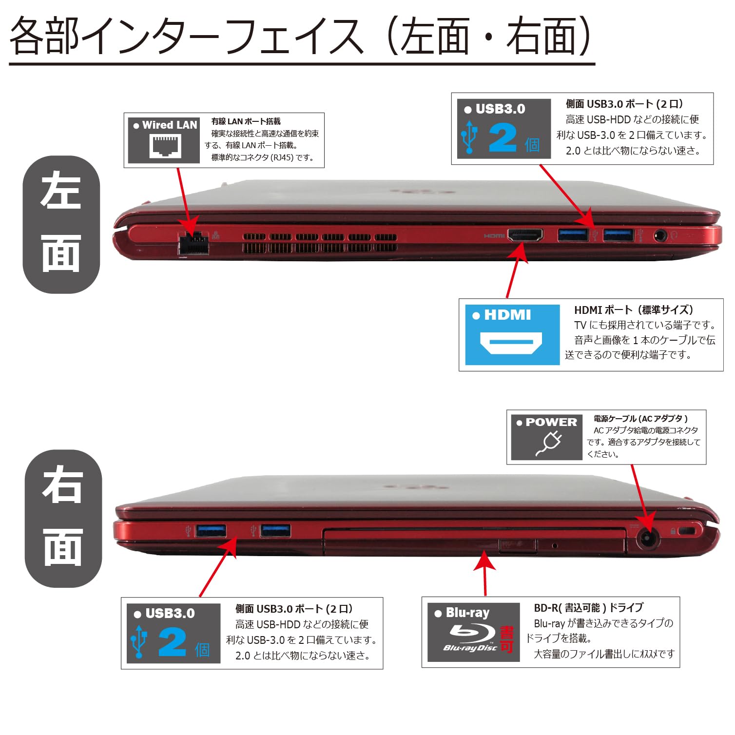 Amazon.co.jp: 中古パソコン 富士通 LIFEBOOK AH77/R FMVA77RRG