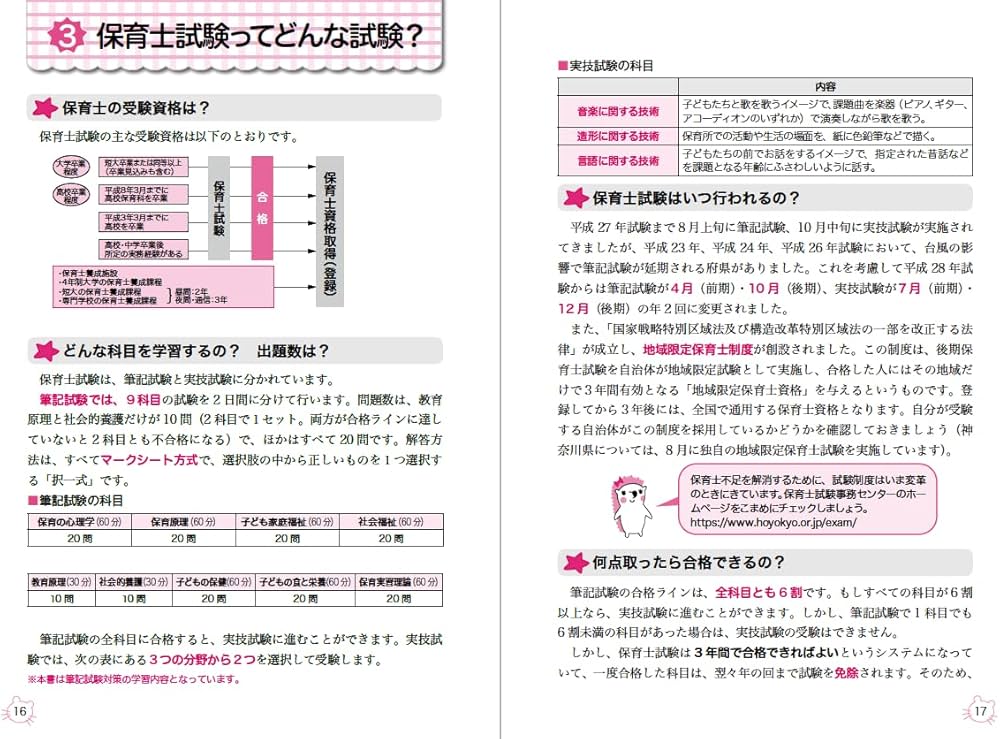ユーキャンの保育士 はじめてレッスン 2025年版【全9科目がサクッと