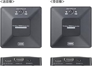 Amazon | サンワサプライ ワイヤレスHDMIエクステンダー（最大60m延長