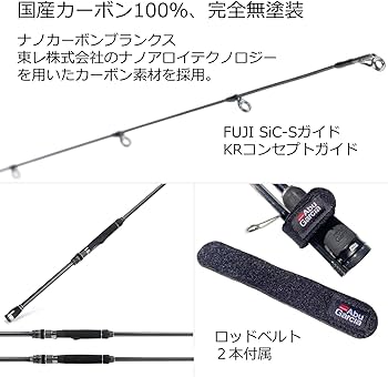 Amazon.co.jp: AbuGarcia (アブガルシア) ソルティーステージ
