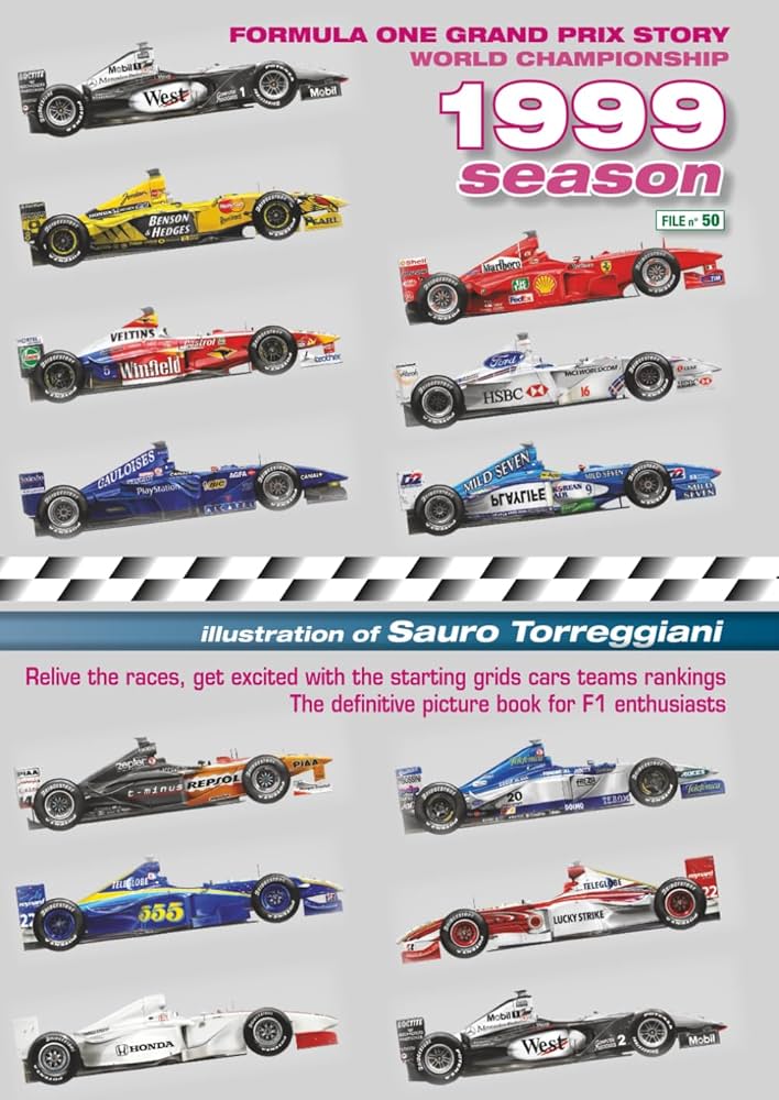 Formula One Grand Prix Story 1999 Season World Championship