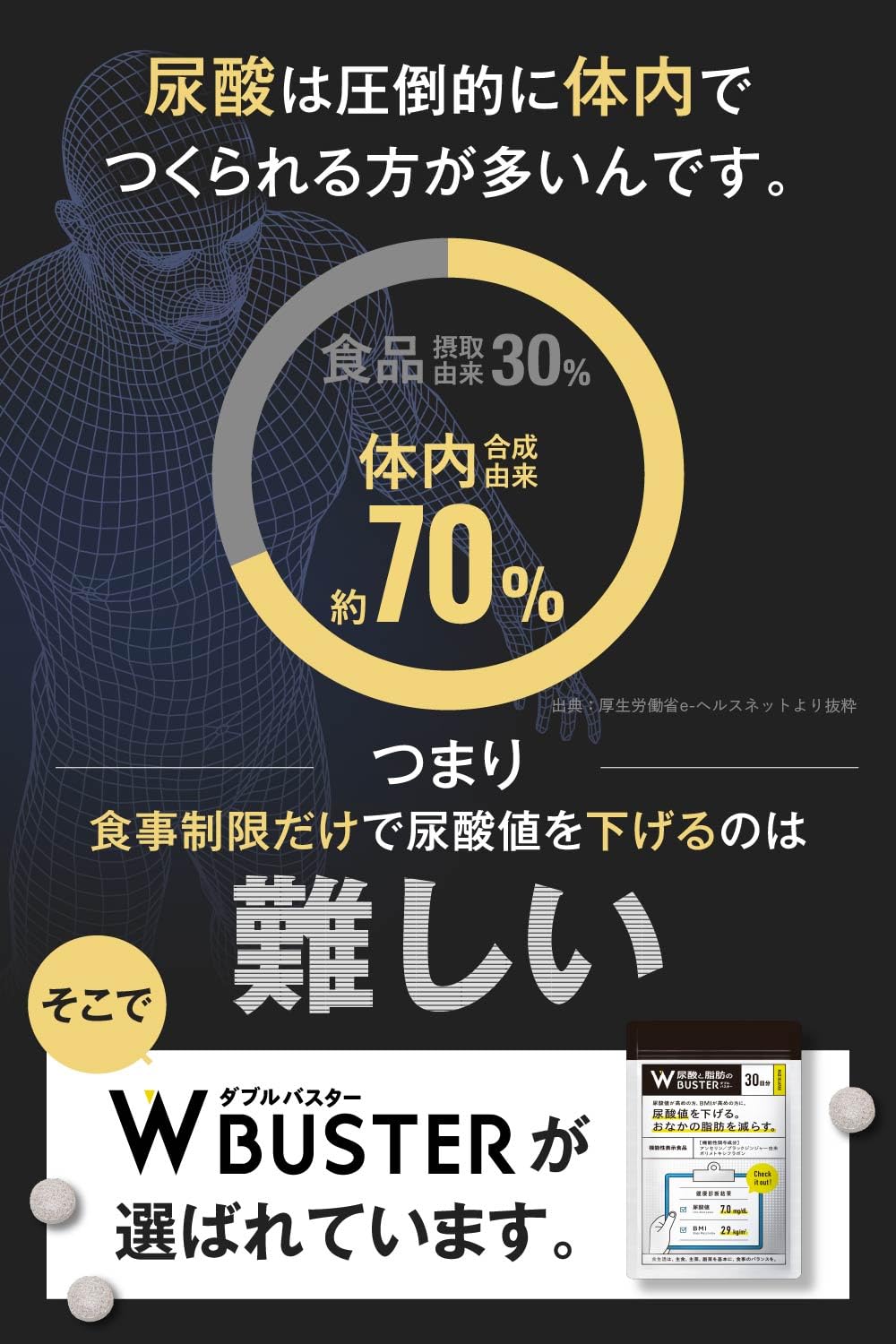 Amazon | 【髙田延彦愛用×医師監修】ロカボワークス 尿酸と脂肪の