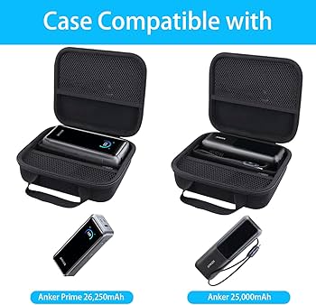 Amazon.co.jp: （ケースのみ）Anker Power Bank(25000mAh, 165W