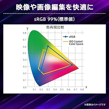 Amazon.co.jp: LG ゲーミングモニター LG UltraGear 27GS75Q-B 27.0