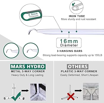 Amazon.co.jp: 【Mars Hydro】150×150×200 植物育成用グロウ水耕栽培