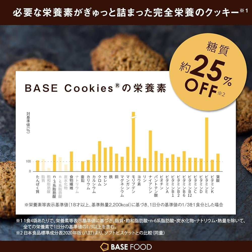 Amazon.co.jp: BASE Cookies ベースクッキー ココア 32袋 （1袋 35g