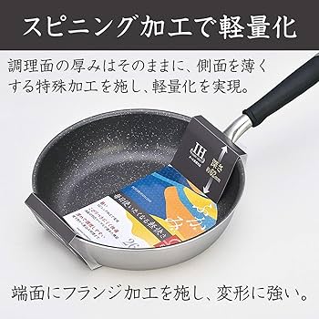 Amazon｜北陸アルミ フライパン 28cm 軽量 アルミ IH対応 日本製 深さ