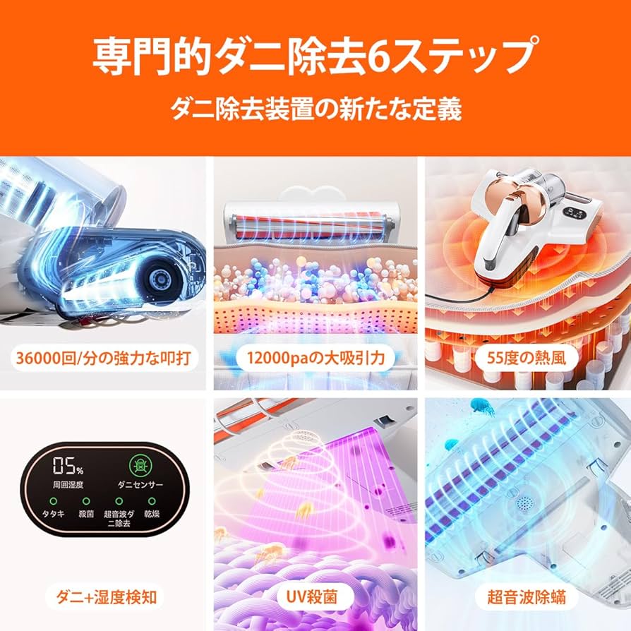 Amazon | UWANT 布団クリーナー UVダニ掃除機 12Kpa強力吸引 パワフル