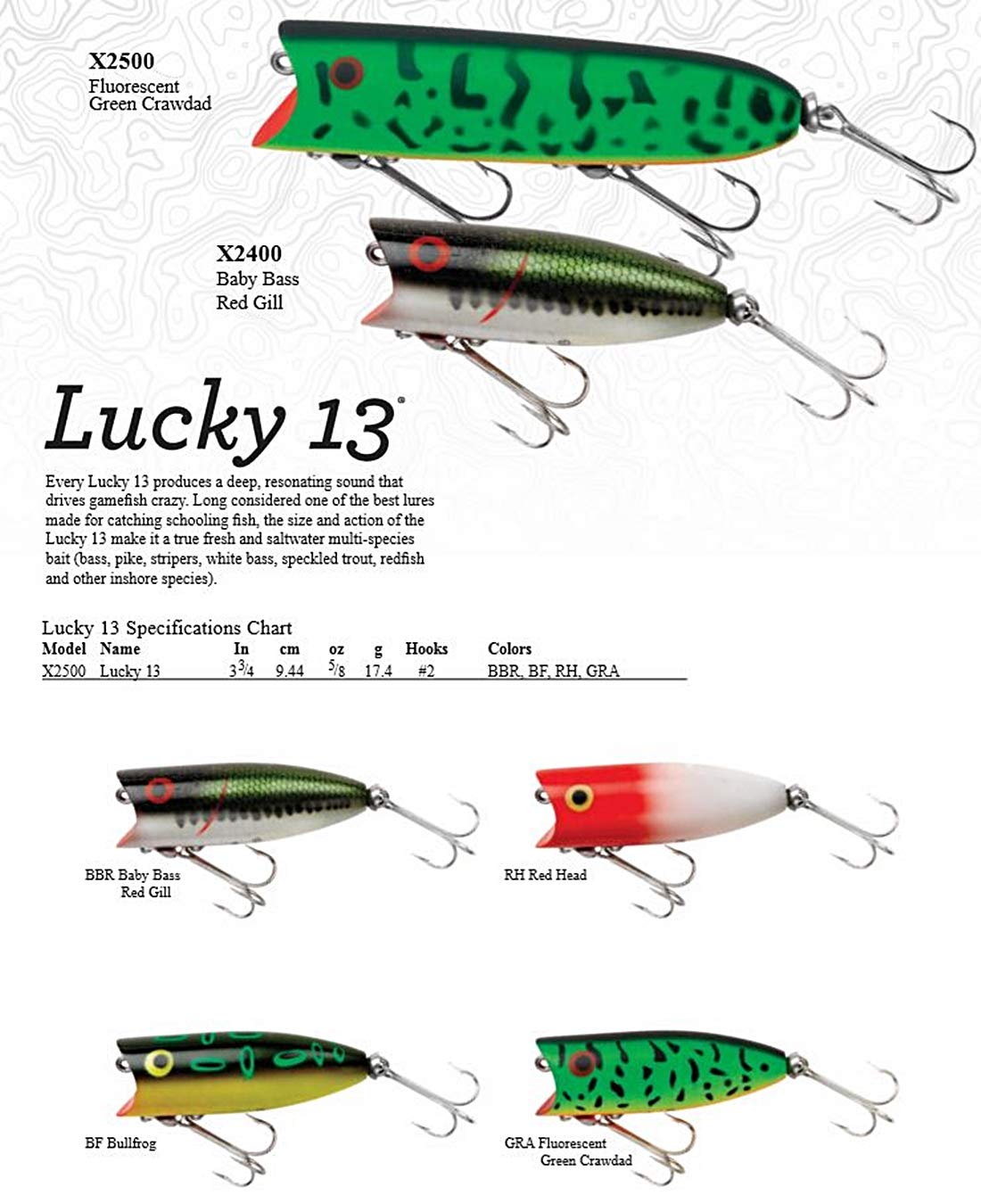 Heddon Lucky 13 Isca de pesca Topwater com ação de chugging
