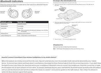 Amazon.com: BOSE SoundSport Free Truly Wireless Sport Headphones