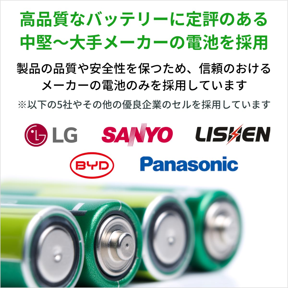 Amazon.co.jp: World Plus CF-VZSU92JS バッテリー Panasonic Let's