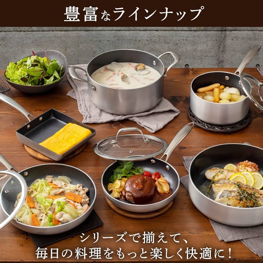 Amazon.co.jp: アイリスオーヤマ フライパン 鍋 6点セット 26㎝ 20