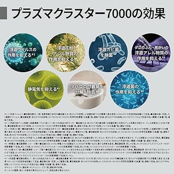 Amazon | シャープ 加湿 空気清浄機 KC-R50-W プラズマクラスター 7000