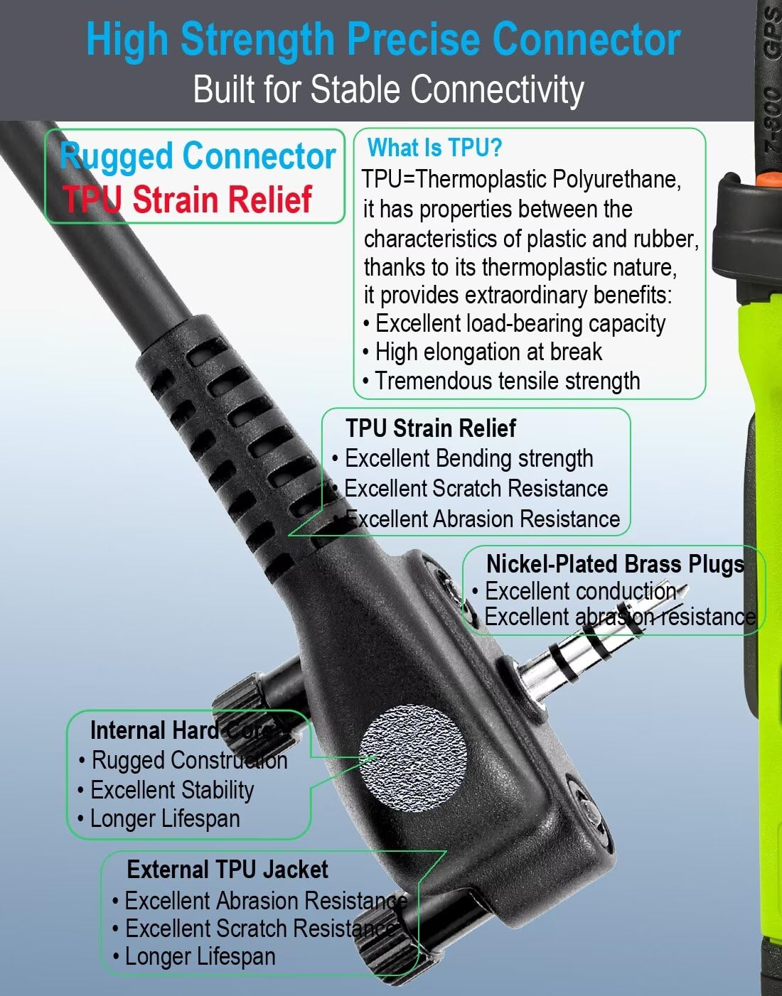 Amazon.com: commountain Speaker Mic Compatible for Motorola Vertex