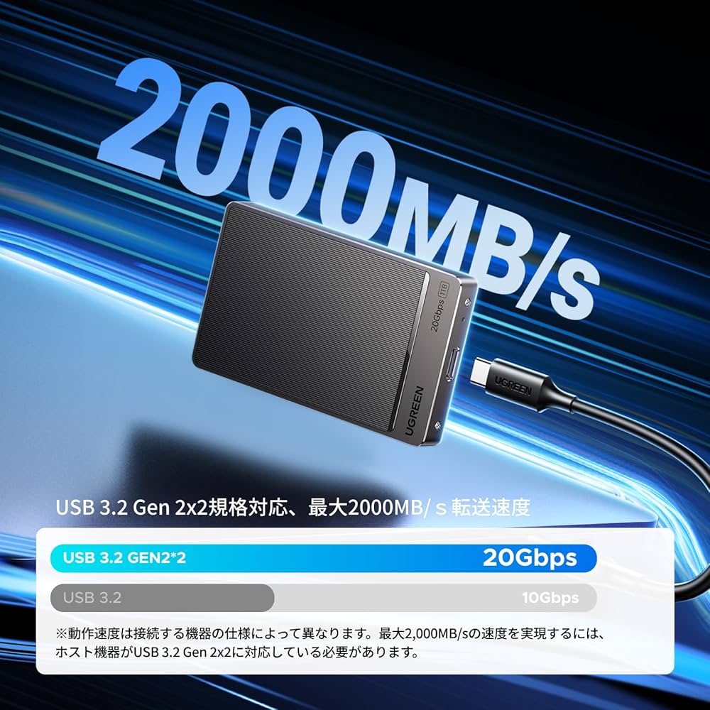 Amazon | UGREEN SSD 外付け 1TB USB 3.2 Gen 2×2規格 読み込み速度