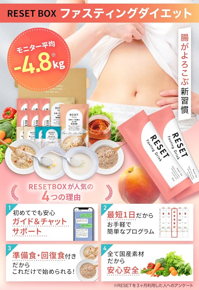 Amazon.co.jp: [医師監修] 週末腸活ファスティング セット RESET BOX