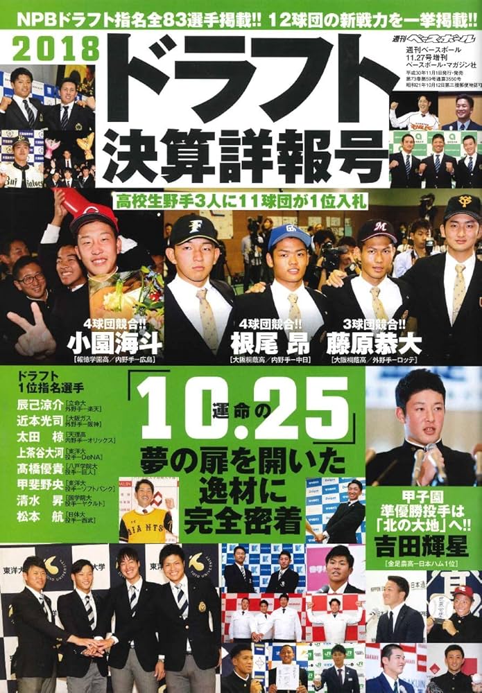 2018ドラフト決算詳報号 2018年 11/27 号 [雑誌]: 週刊ベースボール