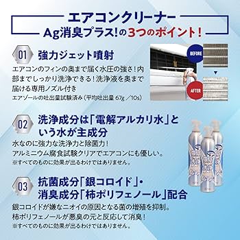 Amazon | エアコンクリーナーAg+ コパ・コーポレーション 徹底洗浄