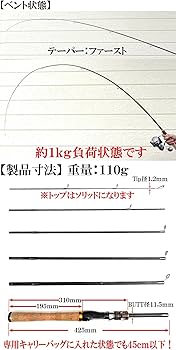 Amazon | ジギンガーZ 2.4m 8ft 6セクション ハイカーボン