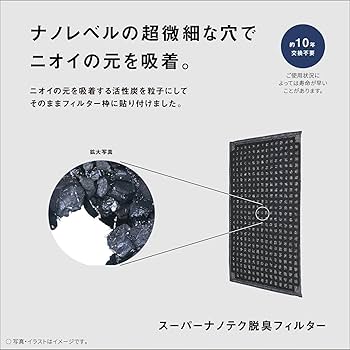 Amazon.co.jp: パナソニック 空気清浄機 ナノイー搭載 ~27畳 F-PXW60-W