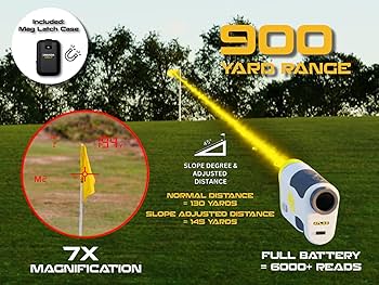 Amazon.co.jp: OMADA GOLF Atlas 距離計 スロープ付き 充電式ゴルフ