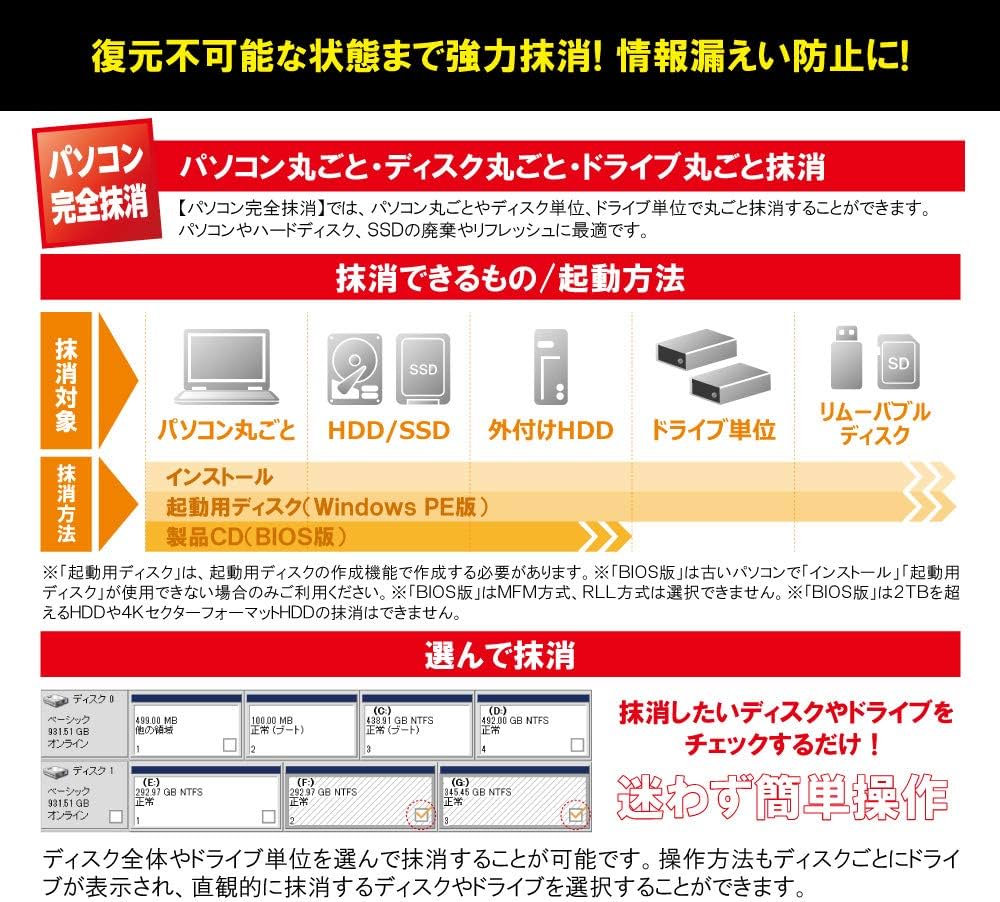 Amazon | HD革命/Eraser_Ver.7_パソコン完全抹消_通常版