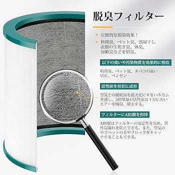 Amazon.co.jp: ダイソン TP03 TP02 TP00 AM11 BP01 用 空気清浄機