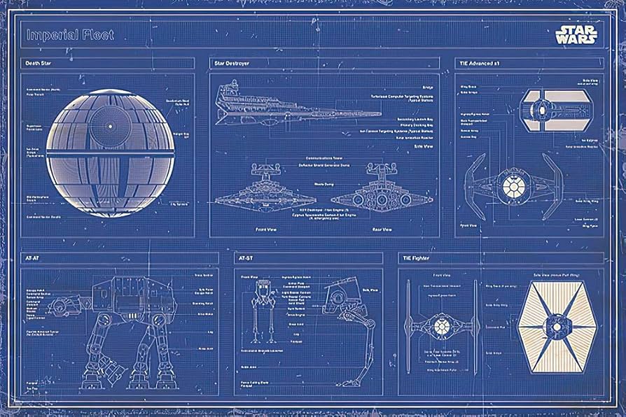 Amazon.com: Star Wars - Movie Poster (Imperial Fleet Blueprints