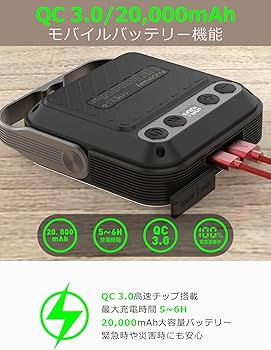 Amazon.co.jp: SUPERWAY 20000mAh led ランタンQC 3.0/22.5W 2024新