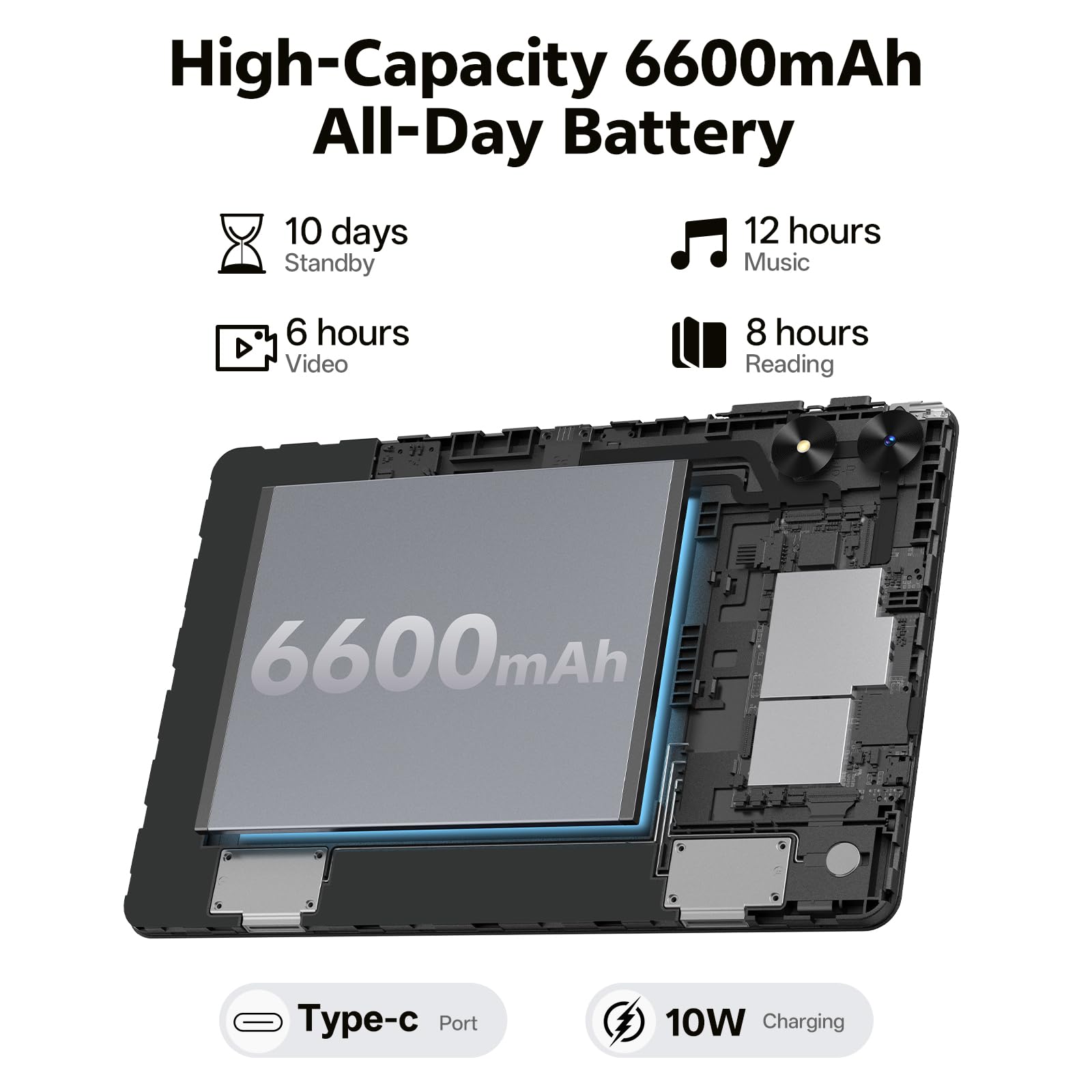 Amazon.co.jp: Android 16 タブレット、オクタコアプロセッサ搭載10.1