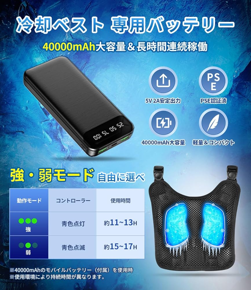 Amazon.co.jp: [AIOVN] ペルチェ ベスト【2025夏日本企画＆2つ冷却