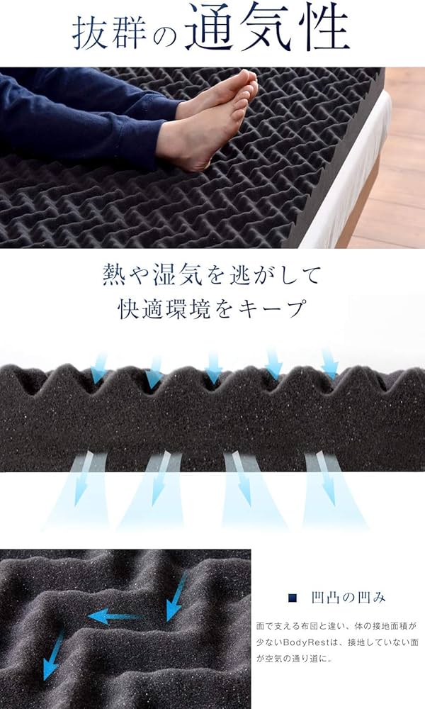 Amazon.co.jp: 昭和西川 Body Rest 日本製 敷き布団 洗えるカバー 収納
