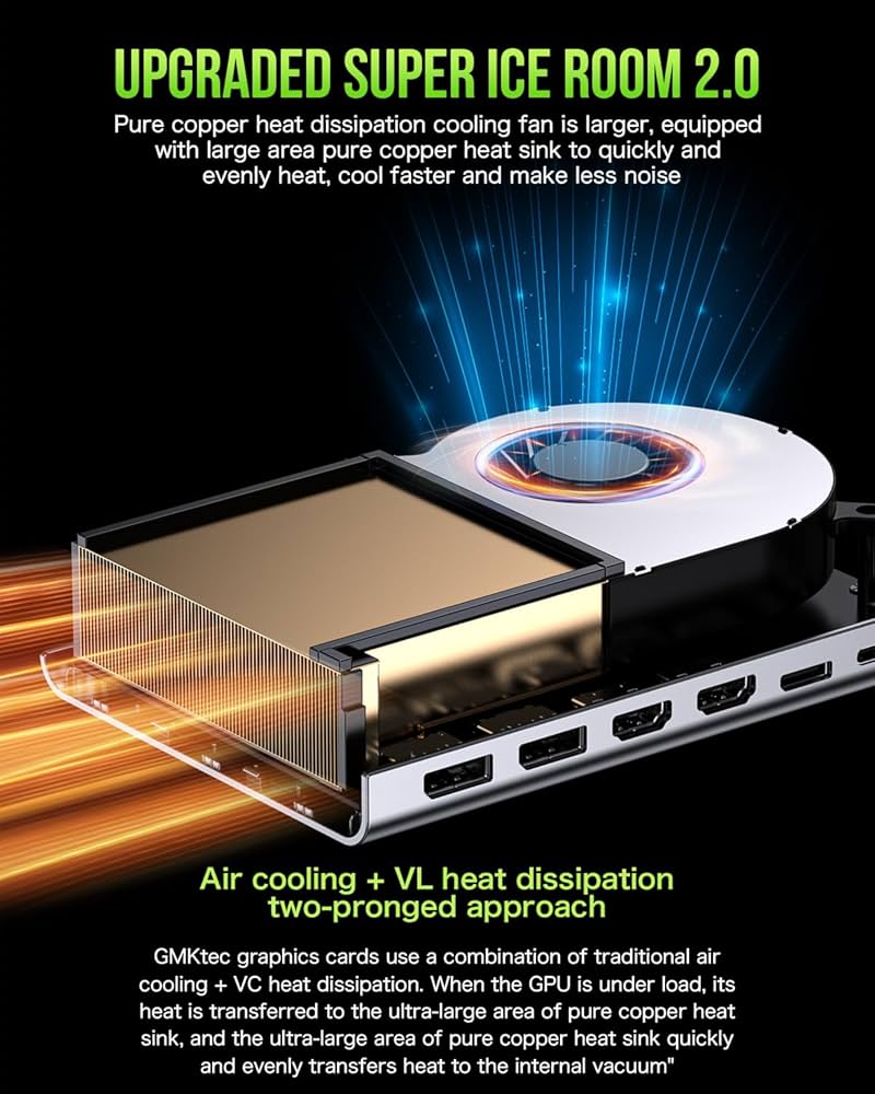 Amazon.co.jp: GMKtec AD-GP1 外部GPUドッキングステーション、AMD