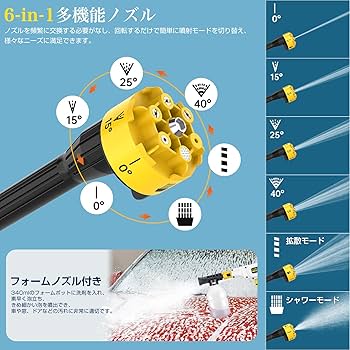 Amazon | Charmelife 高圧洗浄機 コードレス 充電式 【2024新登場