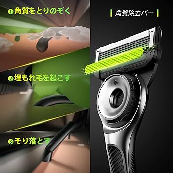 Amazon.co.jp: Gillette 【正規品】 ジレット 髭剃り 替刃 6個