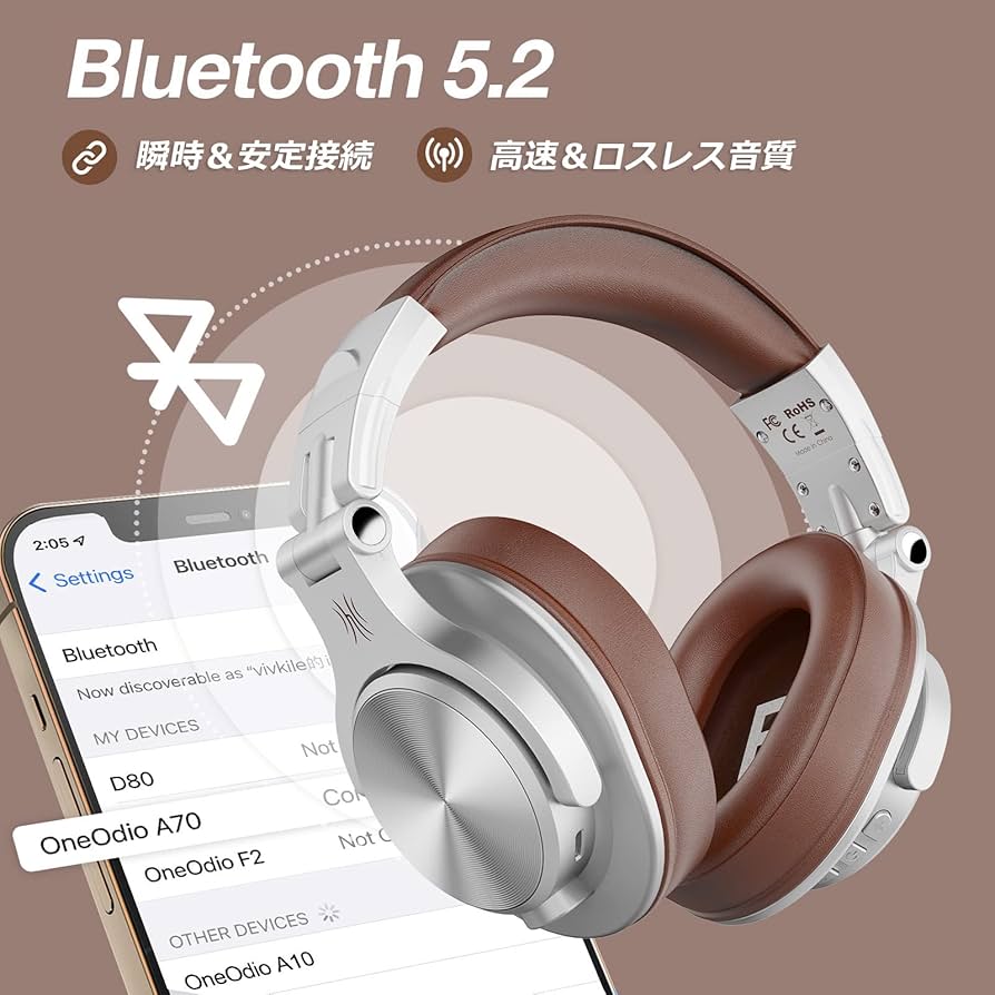Amazon.co.jp: OneOdio ヘッドホン Bluetooth 5.2 ワイヤレス