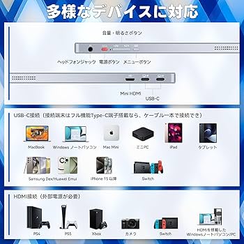 Amazon.co.jp: Intehill Mobile Monitor 4k 13.4 Inch IGZO Screen