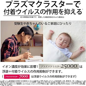Amazon.co.jp: シャープ 加湿 空気清浄機 プラズマクラスター 25000