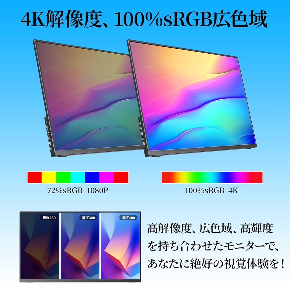 Amazon.co.jp: モバイルモニター 15.6インチ kksmart 4K解像度(3840