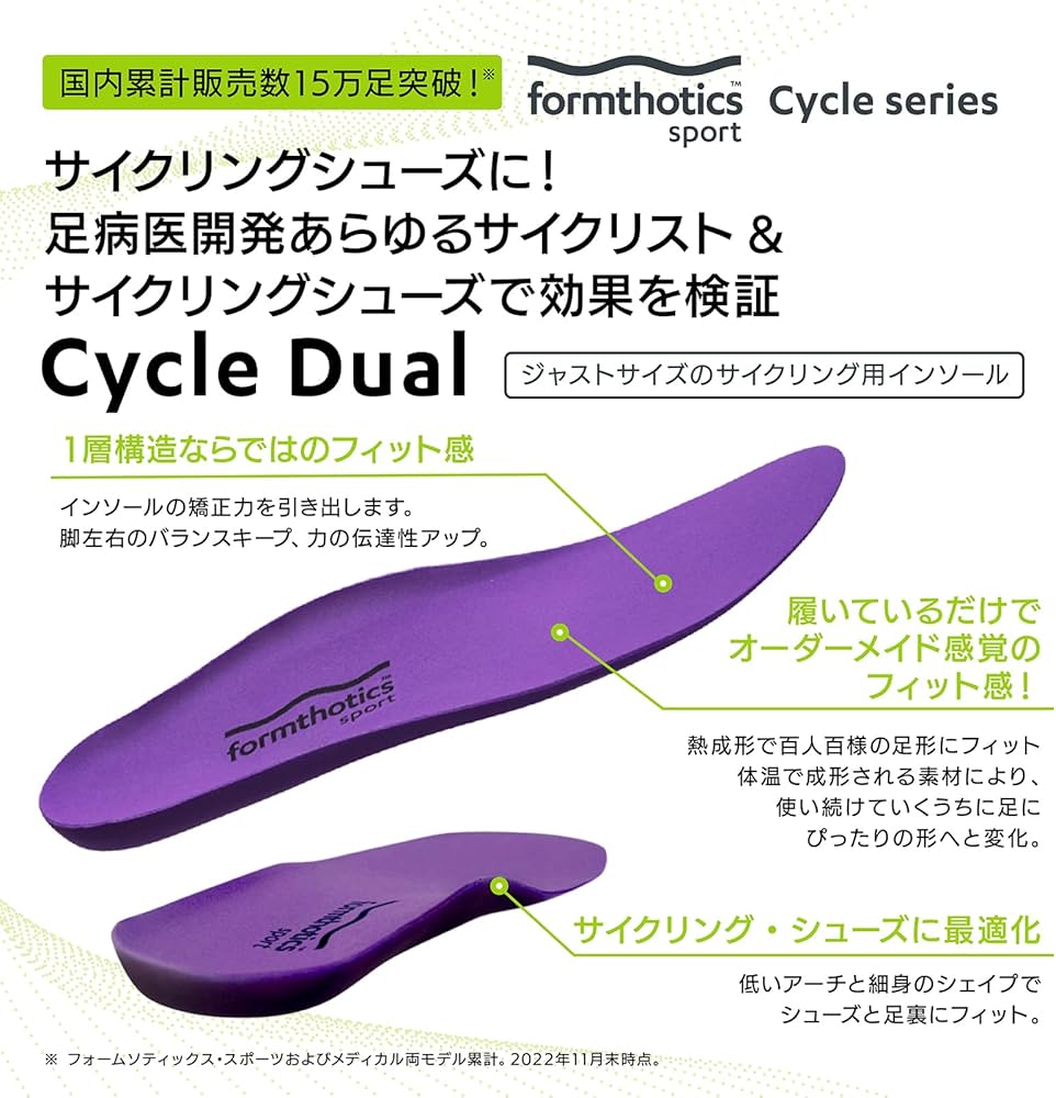 Amazon.co.jp: Formthotics サイクリング用 スポーツインソール 超軽量